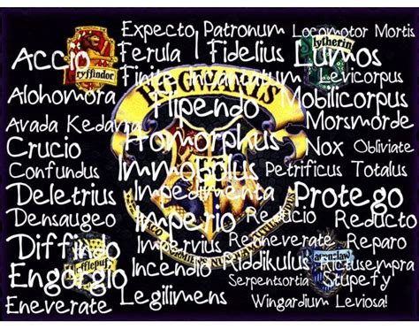 Harry Potter Spells quiz!!