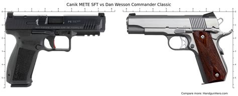 Canik Mete Sft Vs Dan Wesson Commander Classic Size Comparison