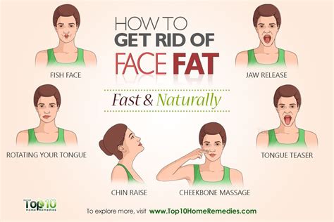 Weight Loss News: 18+ Lose Weight Face Fat Pictures