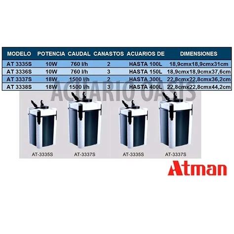 Filtro Botellon Canister Atman At S Acuarios De A L