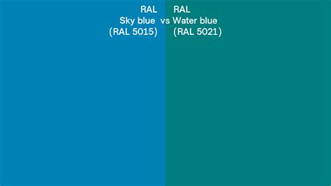 RAL Sky Blue Vs Water Blue Side By Side Comparison