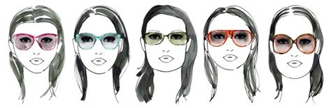 How To Pick Out Glasses Frames Atelier Yuwaciaojp