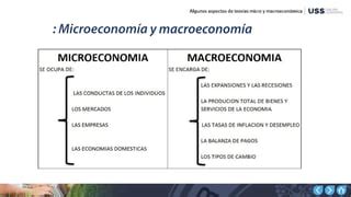 Clase De Micro Y Macro Economia Ppt Clase Ppt