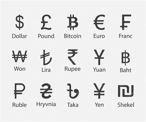 Premium Vector Currency Icons Set And Most Used Currency Symbols