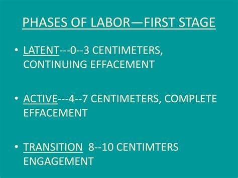 Ppt Module 2 Intrapartum Processes Of Labor And Birth Powerpoint