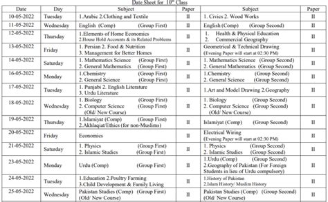 Th Class Date Sheet Bise Lahore Board