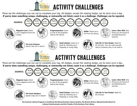 Community Events | Duxbury Public Schools