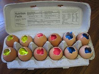 Summer Fun Activities On A A Budget Paint Filled Egg Masterpieces