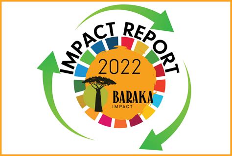 2022 Impact Report