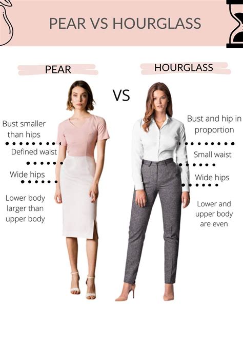 Pear Body Shape The Ultimate Styling Guide Sumissura