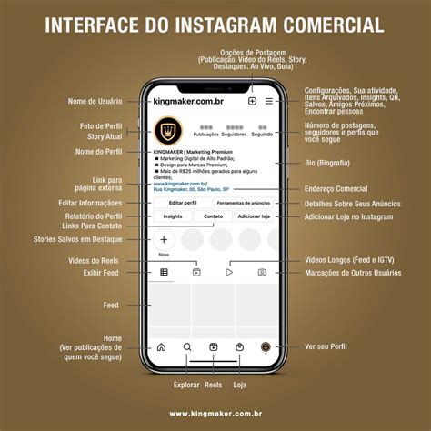 Perfil Comercial No Instagram 5 Passos Para Criar O Seu Kingmaker