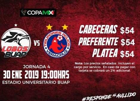 Resultado Lobos BUAP vs Veracruz Vídeo Resumen ver Jornada 4 Copa MX