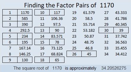 factor trees find  factors