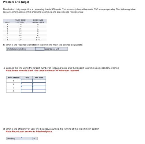 Solved The Desired Daily Output For An Assembly Line Is Chegg