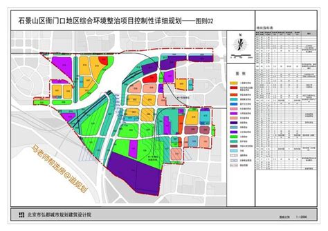 2023年第二轮土拍预公告，石景山衙门口713地块（第02篇） 知乎