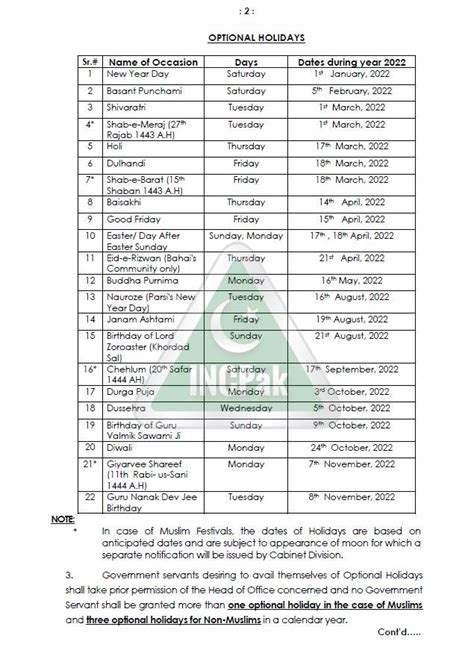 Public Holidays In Pakistan 2022 [complete List] Incpak