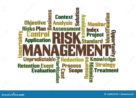 Risk Management Word Cloud Stock Illustration Illustration Of