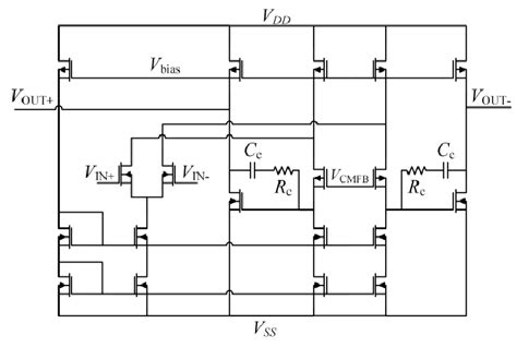 The Fully Differential Folded Cascode Control Opamp Circuit Design