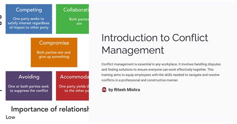 Introduction To Conflict Management