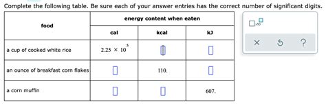 Solved Complete The Following Table Be Sure Each Of Your Chegg