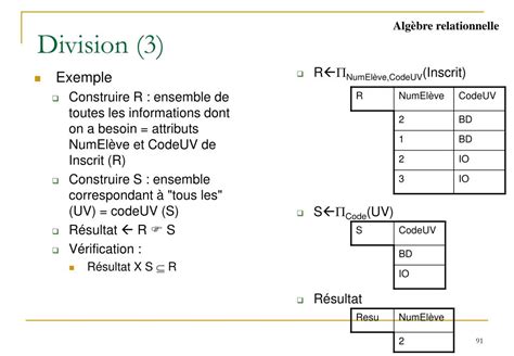 Ppt Modèle Relationnel Et Algèbre Relationnelle Powerpoint