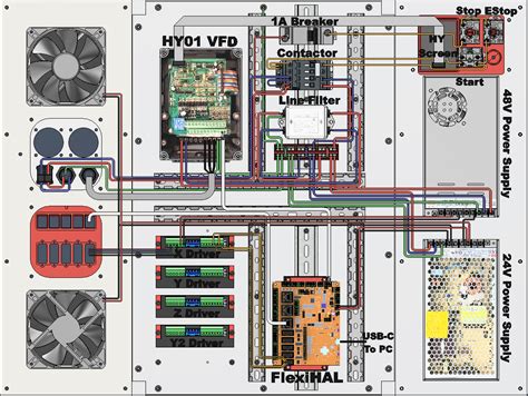 Cnc Electrical Diagram Buy Price Pinnaxis