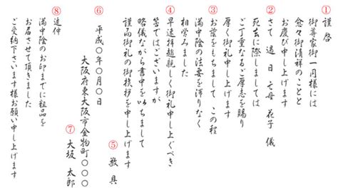 満中陰志とは？ 意味やお返しの品物、金額、のし、挨拶状、お礼など 香典返し・法事・法要のマナーガイド