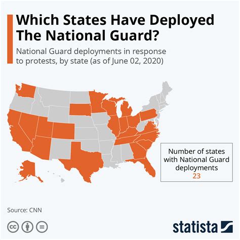 National Guard Deployment Schedule 2024 Pdf Gael Pattie