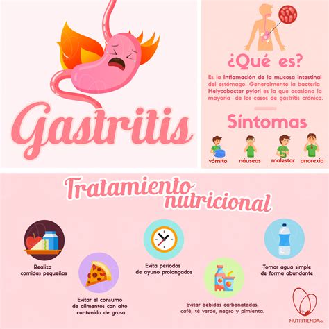 Esto Es Lo Que Debes Comer Y Evitar Si Sufres De Gastritis Artofit