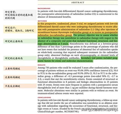 如何寫論文的摘要？ 每日頭條