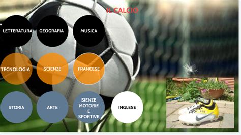 Tesina Sul Calcio By Riccardo Prandini On Prezi