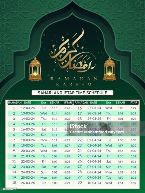 Tabel Waktu Ramadhan Kalender Ramadhan Tabel Waktu Ramzan Kalender