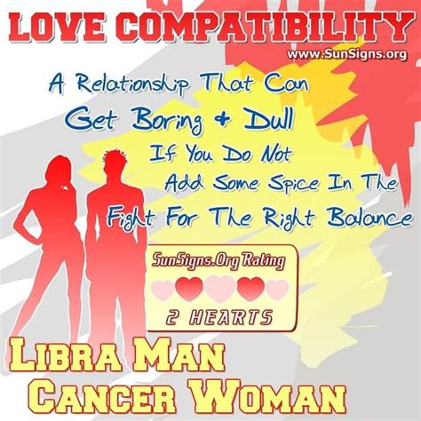 Libra Man Compatibility With Women From Other Zodiac Signs Sun Signs