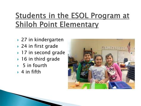 Ppt Esol Program At Shiloh Point Elementary 2014 2015 Powerpoint