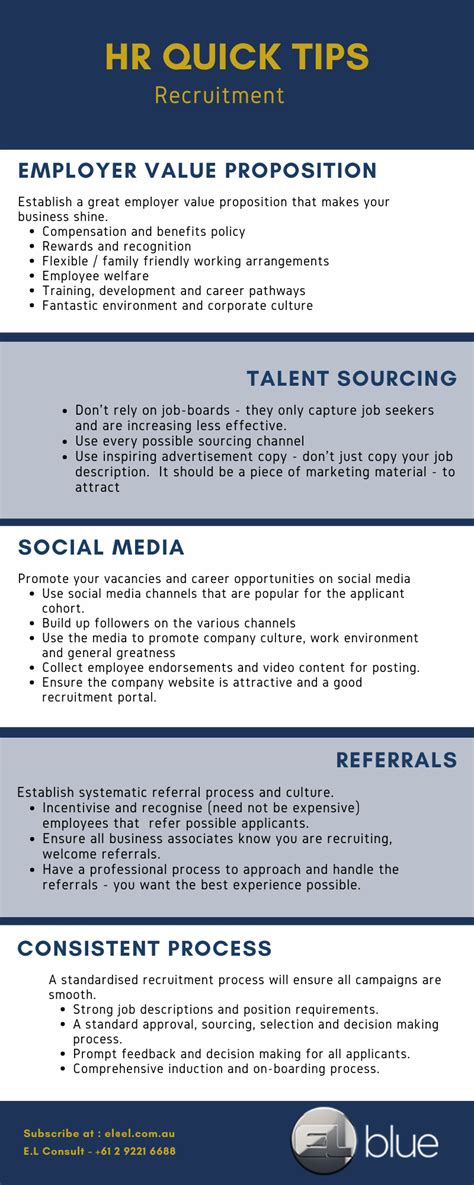 Hr Quick Tips Recruitment E L Blue Outsourced Human Resource Services Sydney And Perth