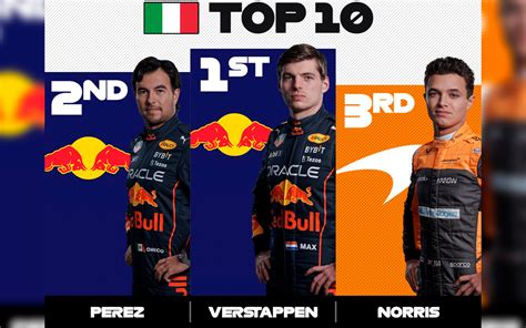 Max Verstappen y Sergio Pérez hacen el 1 2 para Red Bull en el Gran