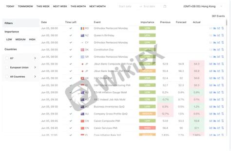 Equinox Review Forex Broker Trading Markets Legit Or A Scam Wikifx