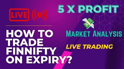 Market Analysis Nifty And Banknifty Analysis For Tommorow Finnifty