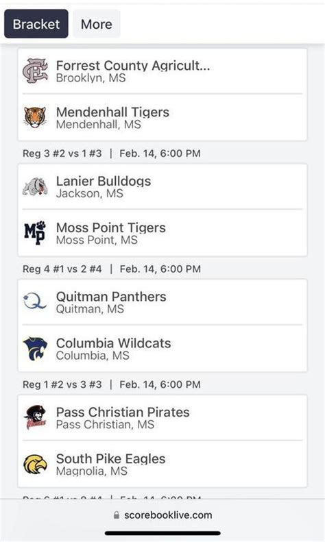 Boys Basketball Playoff Bracket Is Set Times Have Not Been Confirmed Yet But We Will Be