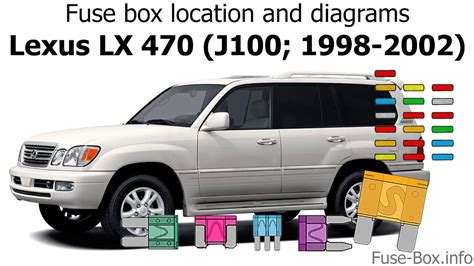 Fuse Box Location And Diagrams Lexus Lx470 J100 1998 2002 Youtube