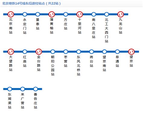 北京地铁14号线线路图2019 北京地铁线路图最新查查吧