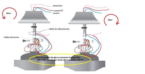 Diagrama Electrico De Un Abanico De Velocidades Giro De Ab