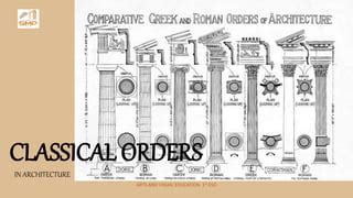 Classical orders | PPT