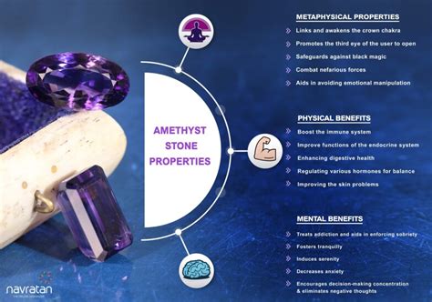 Amethyst Healing Properties Experience The True Bliss