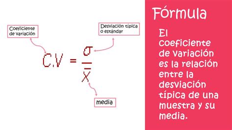 Ppt Coeficiente De Variabilidad Powerpoint Presentation Free