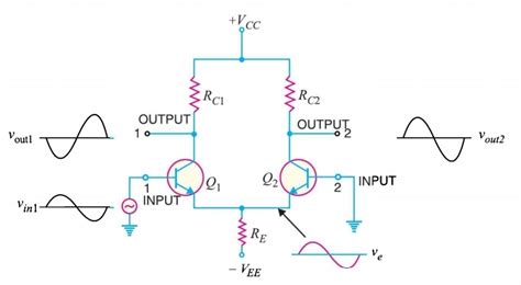 Differential Amplifier Common Mode Rejection Ratio Common And