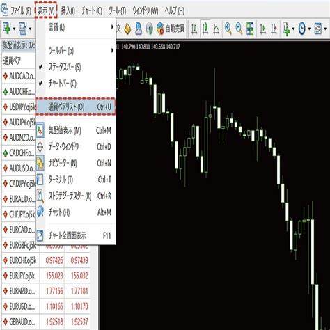 MT4メタトレーダー4で通貨ペアの取引条件を確認する方法 OANDA FX CFD Lab educationオアンダ ラボ