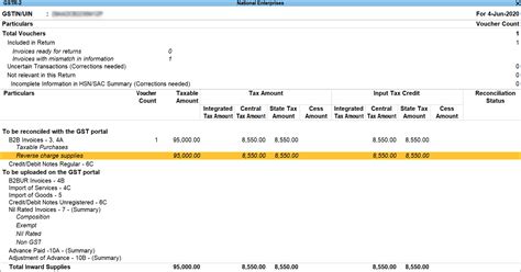 How To Record Advance Payments In Tallyprime Rcm Tallyhelp