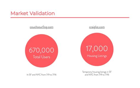 Investor Deck Template [download]