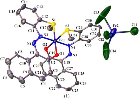 Synthesis Characterization And Molecular Structure Of Iron III